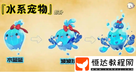 洛克王國世界坐騎有哪些