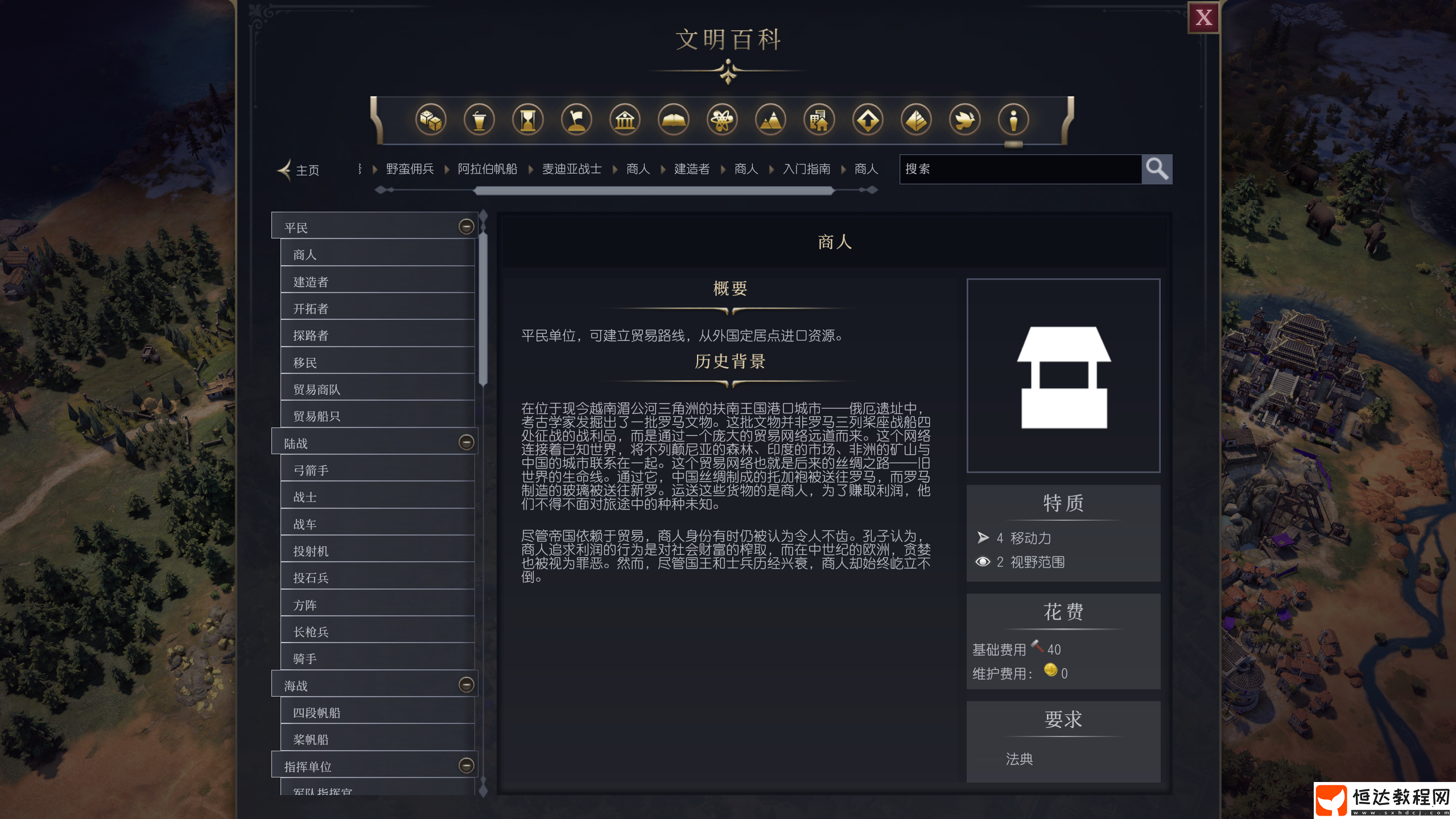 文明7各單位介紹