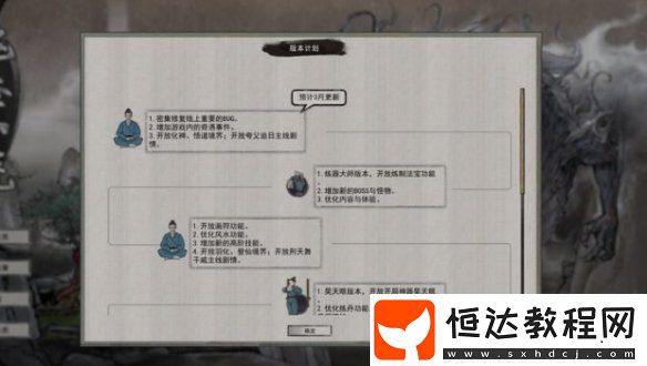 鬼谷八荒道點(diǎn)快速提升方法