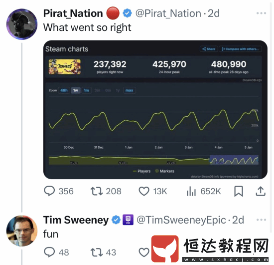 Epic老大