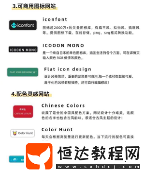 Deepseek自動生成照片的三個步驟