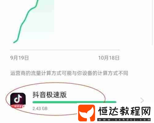 抖音極速版為什么打不開(kāi)了