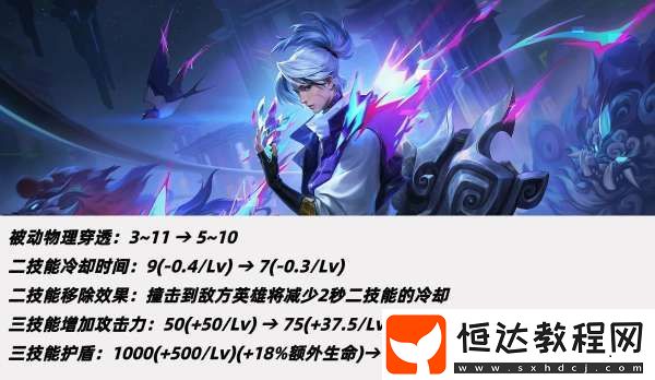 正式服更新